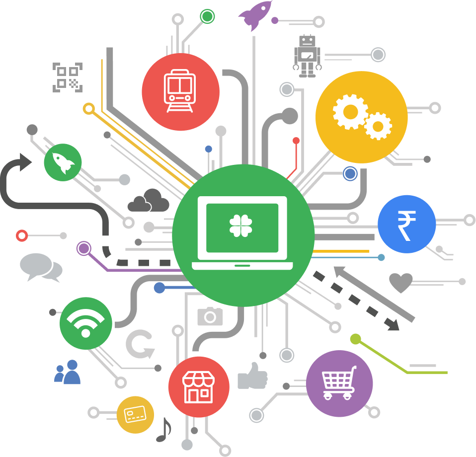 eGovernance